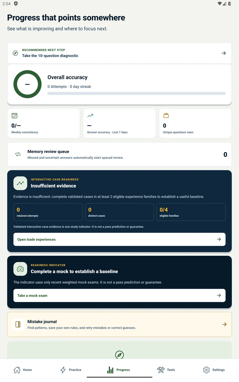HDET — Progress and next step